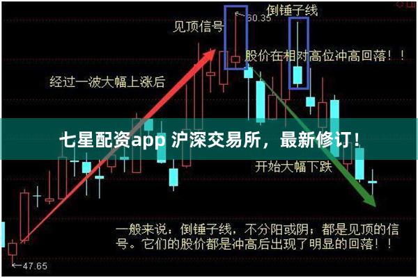 七星配资app 沪深交易所，最新修订！