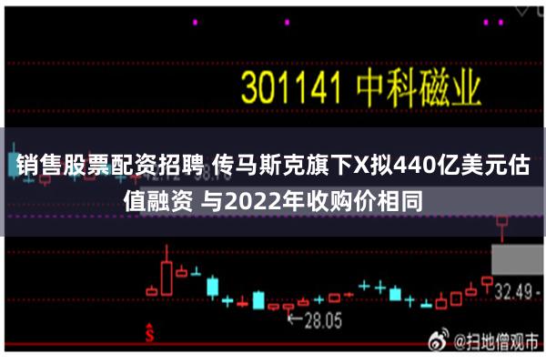 销售股票配资招聘 传马斯克旗下X拟440亿美元估值融资 与2022年收购价相同