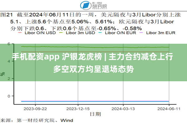 手机配资app 沪银龙虎榜 | 主力合约减仓上行 多空双方均呈退场态势