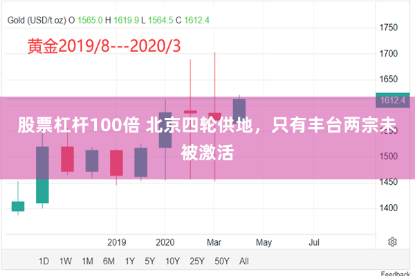 股票杠杆100倍 北京四轮供地，只有丰台两宗未被激活