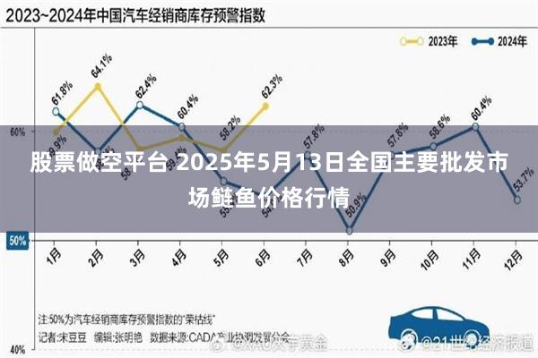股票做空平台 2025年5月13日全国主要批发市场鲢鱼价格行情