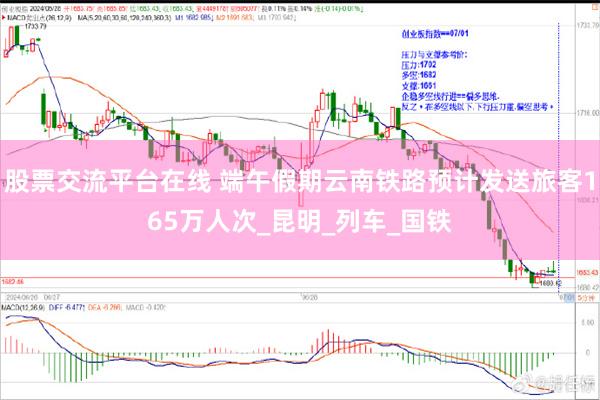股票交流平台在线 端午假期云南铁路预计发送旅客165万人次_昆明_列车_国铁