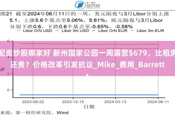 配资炒股哪家好 新州国家公园一周露营$679，比租房还贵？价格改革引发抗议_Mike_费用_Barrett