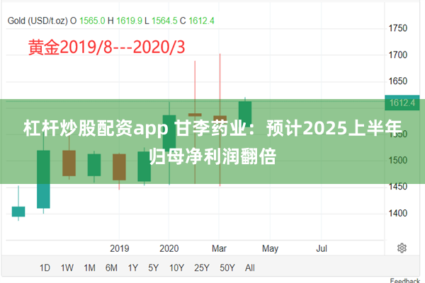 杠杆炒股配资app 甘李药业：预计2025上半年归母净利润翻倍