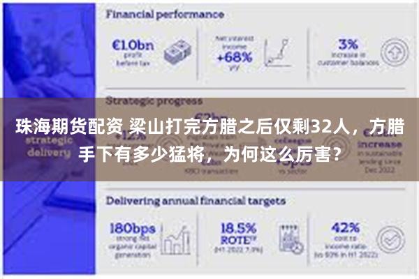 珠海期货配资 梁山打完方腊之后仅剩32人,方腊手下有多少猛将,为何这么厉害?